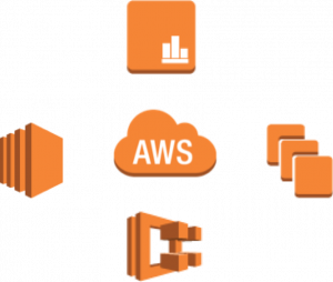 Amazon EC2 Basics