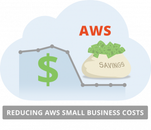 Reduce AWS Small Business Costs