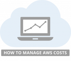 AWS Cloud Costs